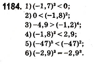 Завдання № 1184 - § 43. Множення раціональних чисел - ГДЗ Математика 6 клас О.С. Істер 2014