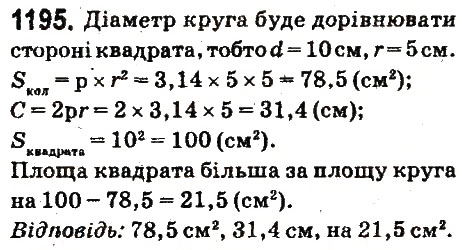 Завдання № 1195 - § 43. Множення раціональних чисел - ГДЗ Математика 6 клас О.С. Істер 2014