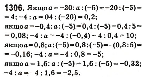 Завдання № 1306 - § 47. Ділення раціональних чисел - ГДЗ Математика 6 клас О.С. Істер 2014