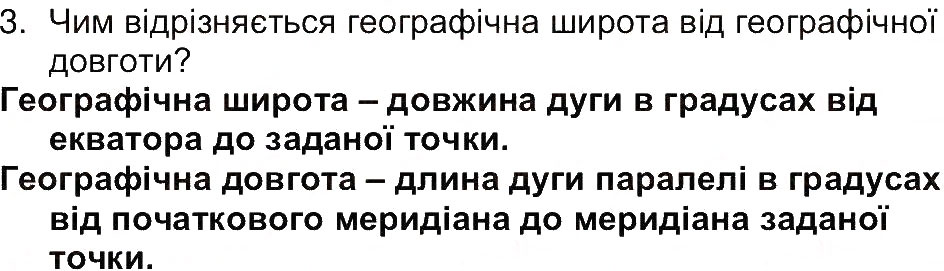 Завдання № 3 - Сторінка 70 - ГДЗ Географія 6 клас В.Ю. Пестушко, Г.Ш. Уварова 2014