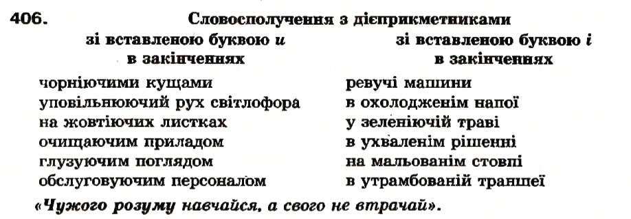 Завдання № 406 - Самостійні частини мови - ГДЗ Українська мова 7 клас А.А. Ворон, В.А. Солопенко 2007