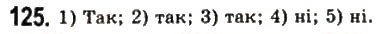 Завдання № 125 - 5. Перпендикулярні прямі - ГДЗ Геометрія 7 клас А.Г. Мерзляк, В.Б. Полонський, М.С. Якір 2008