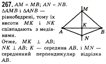 Завдання № 267 - 11. Третя ознака рівності трикутників - ГДЗ Геометрія 7 клас А.Г. Мерзляк, В.Б. Полонський, М.С. Якір 2008