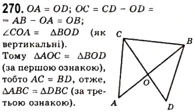 Завдання № 270 - 11. Третя ознака рівності трикутників - ГДЗ Геометрія 7 клас А.Г. Мерзляк, В.Б. Полонський, М.С. Якір 2008