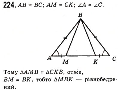 Завдання № 224 - 9. Рівнобедрений трикутник та його властивості - ГДЗ Геометрія 7 клас А.Г. Мерзляк, В.Б. Полонський, М.С. Якір 2008
