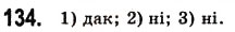 Завдання № 134 - 4. Тотожно рівні вирази. Тотожності - ГДЗ Алгебра 7 клас А.Г. Мерзляк, В.Б. Полонський, М.С. Якір 2008