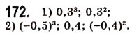 Завдання № 172 - 5. Степінь з натуральним показником - ГДЗ Алгебра 7 клас А.Г. Мерзляк, В.Б. Полонський, М.С. Якір 2008