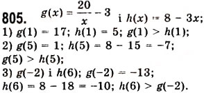 Завдання № 805 - 21. Способи задання функції - ГДЗ Алгебра 7 клас А.Г. Мерзляк, В.Б. Полонський, М.С. Якір 2008