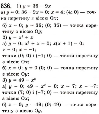 Завдання № 836 - 22. Графік функції - ГДЗ Алгебра 7 клас А.Г. Мерзляк, В.Б. Полонський, М.С. Якір 2008
