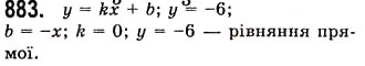 Завдання № 883 - 23. Лінійна функція, її графік і властивості - ГДЗ Алгебра 7 клас А.Г. Мерзляк, В.Б. Полонський, М.С. Якір 2008