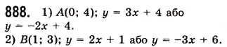 Завдання № 888 - 23. Лінійна функція, її графік і властивості - ГДЗ Алгебра 7 клас А.Г. Мерзляк, В.Б. Полонський, М.С. Якір 2008