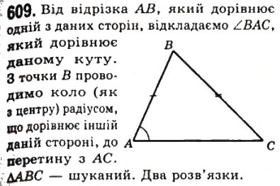 Завдання № 609 - 22. Задачі на побудову - ГДЗ Геометрія 7 клас А.Г. Мерзляк, В.Б. Полонський, М.С. Якір 2008