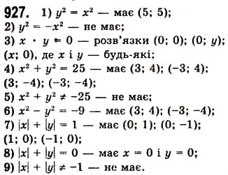 Завдання № 927 - 24. Рівняння з двома змінними - ГДЗ Алгебра 7 клас А.Г. Мерзляк, В.Б. Полонський, М.С. Якір 2008