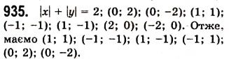 Завдання № 935 - 24. Рівняння з двома змінними - ГДЗ Алгебра 7 клас А.Г. Мерзляк, В.Б. Полонський, М.С. Якір 2008