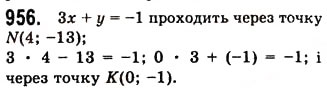 Завдання № 956 - 25. Лінійне рівняння з двома змінними та його графік - ГДЗ Алгебра 7 клас А.Г. Мерзляк, В.Б. Полонський, М.С. Якір 2008