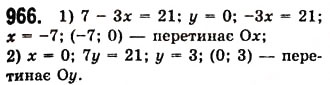Завдання № 966 - 25. Лінійне рівняння з двома змінними та його графік - ГДЗ Алгебра 7 клас А.Г. Мерзляк, В.Б. Полонський, М.С. Якір 2008