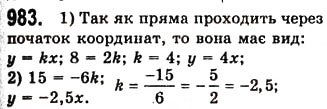 Завдання № 983 - 25. Лінійне рівняння з двома змінними та його графік - ГДЗ Алгебра 7 клас А.Г. Мерзляк, В.Б. Полонський, М.С. Якір 2008