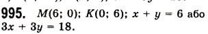 Завдання № 995 - 25. Лінійне рівняння з двома змінними та його графік - ГДЗ Алгебра 7 клас А.Г. Мерзляк, В.Б. Полонський, М.С. Якір 2008