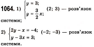 Завдання № 1064 - 28. Розв’язування систем лінійних рівнянь методом додавання - ГДЗ Алгебра 7 клас А.Г. Мерзляк, В.Б. Полонський, М.С. Якір 2008