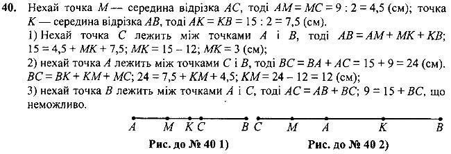 Завдання №  40 - 1 - 3. Точки та прямі - Промінь. Кут. Вимірювання кутів - § 1. Найпростіші геометричні фігури та їх властивості - ГДЗ Геометрія 7 клас А.Г. Мерзляк, В.Б. Полонський, М.С.Якір 2020 