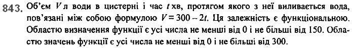 Завдання №  843 - 20. Зв’язки між величинами - § 3. Функції - ГДЗ Алгебра 7 клас А.Г. Мерзляк, В.Б. Полонський, М.С. Якір 2020 