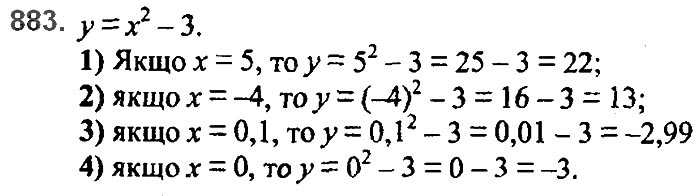 Завдання №  883 - 21. Способи задання функції - § 3. Функції - ГДЗ Алгебра 7 клас А.Г. Мерзляк, В.Б. Полонський, М.С. Якір 2020 