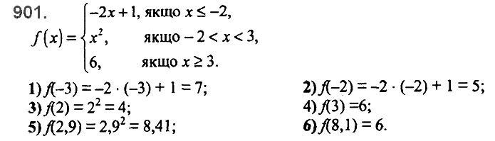 Завдання №  901 - 21. Способи задання функції - § 3. Функції - ГДЗ Алгебра 7 клас А.Г. Мерзляк, В.Б. Полонський, М.С. Якір 2020 