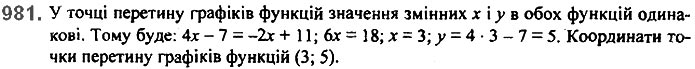Завдання №  981 - 23. Лінійна функція - § 3. Функції - ГДЗ Алгебра 7 клас А.Г. Мерзляк, В.Б. Полонський, М.С. Якір 2020 