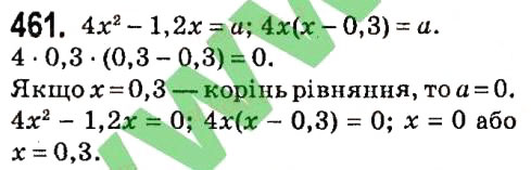 Завдання № 461 - § 2. Цілі вирази - ГДЗ Алгебра 7 клас А.Г. Мерзляк, В.Б. Полонський, М.С. Якір 2015
