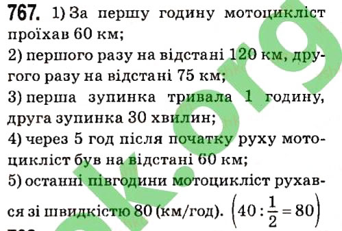 Завдання № 767 - § 3. Функції - ГДЗ Алгебра 7 клас А.Г. Мерзляк, В.Б. Полонський, М.С. Якір 2015