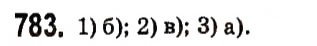 Завдання № 783 - § 3. Функції - ГДЗ Алгебра 7 клас А.Г. Мерзляк, В.Б. Полонський, М.С. Якір 2015