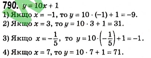 Завдання № 790 - § 3. Функції - ГДЗ Алгебра 7 клас А.Г. Мерзляк, В.Б. Полонський, М.С. Якір 2015