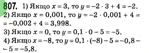 Завдання № 807 - § 3. Функції - ГДЗ Алгебра 7 клас А.Г. Мерзляк, В.Б. Полонський, М.С. Якір 2015