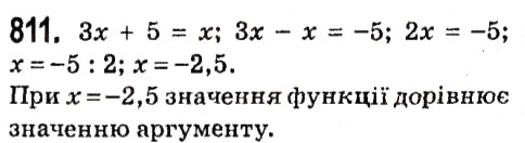 Завдання № 811 - § 3. Функції - ГДЗ Алгебра 7 клас А.Г. Мерзляк, В.Б. Полонський, М.С. Якір 2015