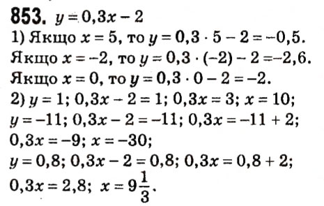 Завдання № 853 - § 3. Функції - ГДЗ Алгебра 7 клас А.Г. Мерзляк, В.Б. Полонський, М.С. Якір 2015