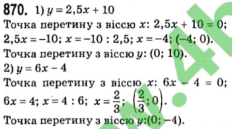 Завдання № 870 - § 3. Функції - ГДЗ Алгебра 7 клас А.Г. Мерзляк, В.Б. Полонський, М.С. Якір 2015