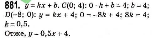 Завдання № 881 - § 3. Функції - ГДЗ Алгебра 7 клас А.Г. Мерзляк, В.Б. Полонський, М.С. Якір 2015