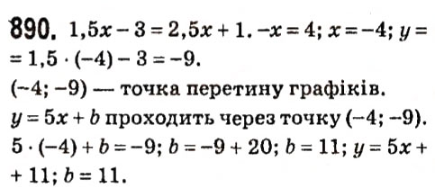 Завдання № 890 - § 3. Функції - ГДЗ Алгебра 7 клас А.Г. Мерзляк, В.Б. Полонський, М.С. Якір 2015
