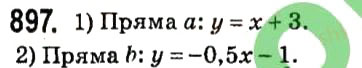 Завдання № 897 - § 3. Функції - ГДЗ Алгебра 7 клас А.Г. Мерзляк, В.Б. Полонський, М.С. Якір 2015