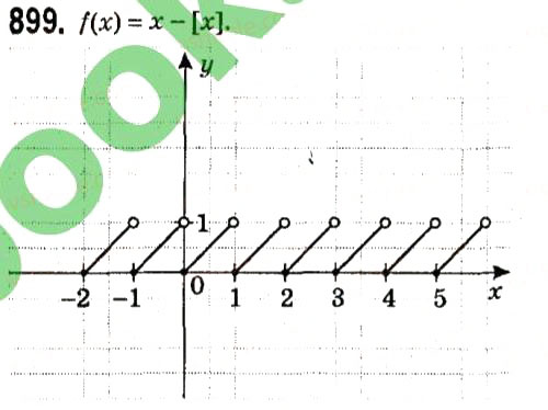 Завдання № 899 - § 3. Функції - ГДЗ Алгебра 7 клас А.Г. Мерзляк, В.Б. Полонський, М.С. Якір 2015