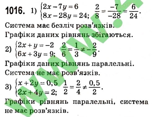 Завдання № 1016 - § 4. Системи лінійних рівнянь із двома змінними - ГДЗ Алгебра 7 клас А.Г. Мерзляк, В.Б. Полонський, М.С. Якір 2015