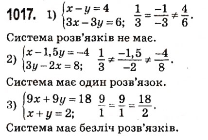 Завдання № 1017 - § 4. Системи лінійних рівнянь із двома змінними - ГДЗ Алгебра 7 клас А.Г. Мерзляк, В.Б. Полонський, М.С. Якір 2015