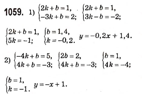Завдання № 1059 - § 4. Системи лінійних рівнянь із двома змінними - ГДЗ Алгебра 7 клас А.Г. Мерзляк, В.Б. Полонський, М.С. Якір 2015