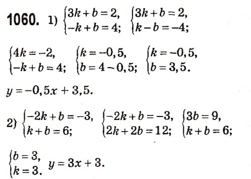 Завдання № 1060 - § 4. Системи лінійних рівнянь із двома змінними - ГДЗ Алгебра 7 клас А.Г. Мерзляк, В.Б. Полонський, М.С. Якір 2015
