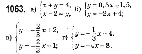 Завдання № 1063 - § 4. Системи лінійних рівнянь із двома змінними - ГДЗ Алгебра 7 клас А.Г. Мерзляк, В.Б. Полонський, М.С. Якір 2015