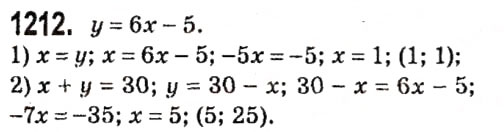 Завдання № 1212 - § 4. Системи лінійних рівнянь із двома змінними - ГДЗ Алгебра 7 клас А.Г. Мерзляк, В.Б. Полонський, М.С. Якір 2015