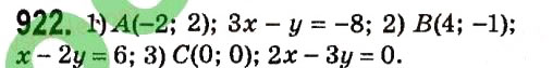 Завдання № 922 - § 4. Системи лінійних рівнянь із двома змінними - ГДЗ Алгебра 7 клас А.Г. Мерзляк, В.Б. Полонський, М.С. Якір 2015