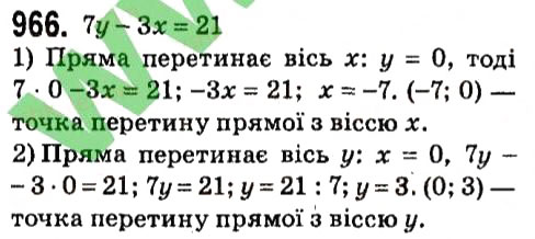 Завдання № 966 - § 4. Системи лінійних рівнянь із двома змінними - ГДЗ Алгебра 7 клас А.Г. Мерзляк, В.Б. Полонський, М.С. Якір 2015