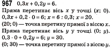 Завдання № 967 - § 4. Системи лінійних рівнянь із двома змінними - ГДЗ Алгебра 7 клас А.Г. Мерзляк, В.Б. Полонський, М.С. Якір 2015