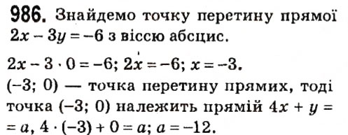 Завдання № 986 - § 4. Системи лінійних рівнянь із двома змінними - ГДЗ Алгебра 7 клас А.Г. Мерзляк, В.Б. Полонський, М.С. Якір 2015